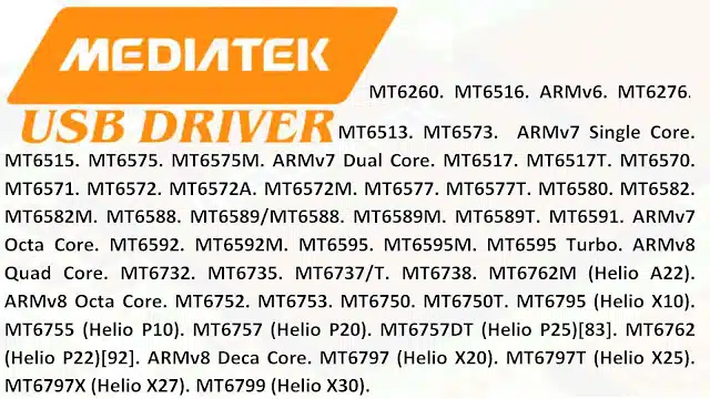 New QCOM MTK Driver v2.0.1.1 Latest Version Free Download