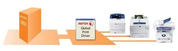 xerox-universal-print-driver